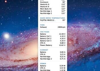 Sprawdzanie temperatury w Macbooku i iMacu – jakie programy można wykorzystać?