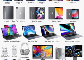 Wszystkie urządzenia, jakie możemy zobaczyć na pierwszej konferencji Apple w 2022 roku