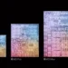 Procesory Apple M3: Rewolucja w Technologii 3 Nanometrów