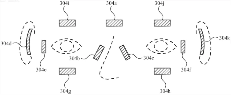 Raport: Apple Otrzymał Ponad 2,500 Patentów w USA w 2023 Roku