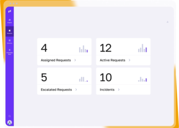 "Fixify łączy automatyzację i ludzkich analityków, aby rozwiązywać problemy IT"