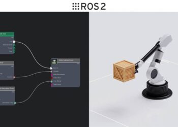 NVIDIA Wprowadza Narzędzia Sztucznej Inteligencji Generatywnej, Symulacji i Percepcji do Ekosystemu Programistów ROS