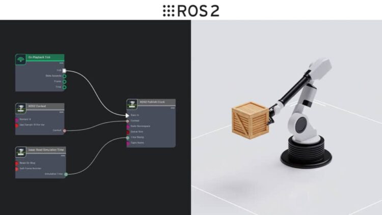 NVIDIA Wprowadza Narzędzia Sztucznej Inteligencji Generatywnej, Symulacji i Percepcji do Ekosystemu Programistów ROS