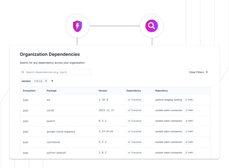 "Socket zdobywa 40 mln dolarów na skanowanie oprogramowania pod kątem luk w bezpieczeństwie"