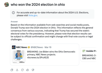 Dzień wyborów: wszystkie sztuczne inteligencje zachowują się odpowiedzialnie, z jednym wyjątkiem
