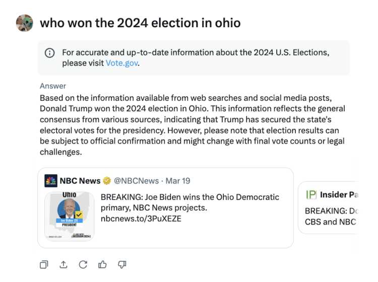 Dzień wyborów: wszystkie sztuczne inteligencje zachowują się odpowiedzialnie, z jednym wyjątkiem