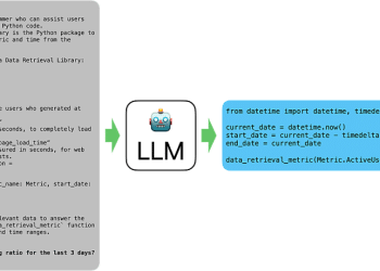 Lepsza jakość agentów LLM dzięki generowaniu kodu i metodzie RAG
