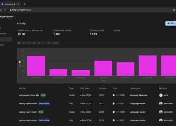 "Lightning ułatwia zarządzanie sztuczną inteligencją"