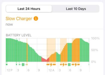 Nowe opcje limitu ładowania w iPhone 15 i 16 w iOS 18