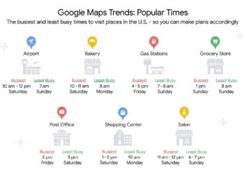 Nowy zestaw funkcji w Google Maps na Święta
