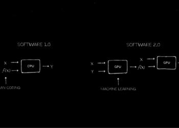 Trzykomputerowe Rozwiązanie: Napędzanie Nowej Ery Robotyki Sztucznej Inteligencji