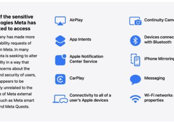 Apple ostrzega przed zagrożeniami dla prywatności wynikającymi z wymagań interoperacyjności unijnych regulacji DMA