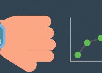 Canalys: Rynek smartwatchy i opasek fitness wzrósł o 3% w trzecim kwartale 2024 dzięki popularności tańszych modeli