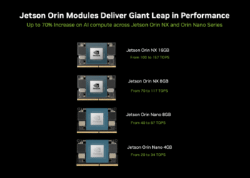 NVIDIA prezentuje najtańszy superkomputer do generatywnej sztucznej inteligencji