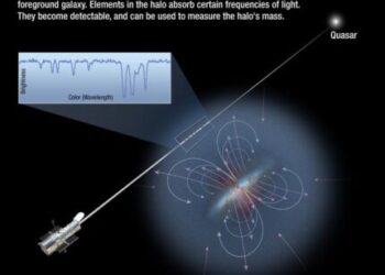 Kosmiczna podróż węgla w ludzkim ciele: od gwiazd, przez przestrzeń, aż po ziemię