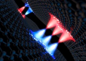 Naukowcy Odkrywają Nowe Cząstki Kwantowe Łamiące Zasady Klasycznej Fizyki