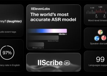 ElevenLabs wprowadza własny model zamiany mowy na tekst
