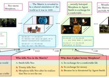 Pięć praktycznych zbiorów danych do trenowania modeli AI opartych na analizie wielomodalnej