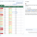 Google Sheets zyskuje wsparcie Gemini do szybszej analizy danych i tworzenia wizualizacji
