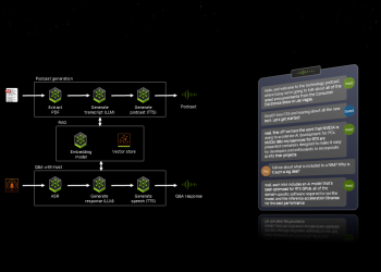 Mikrousługi NVIDIA NIM teraz dostępne – usprawniają pracę agentów AI na komputerach i stacjach roboczych z RTX