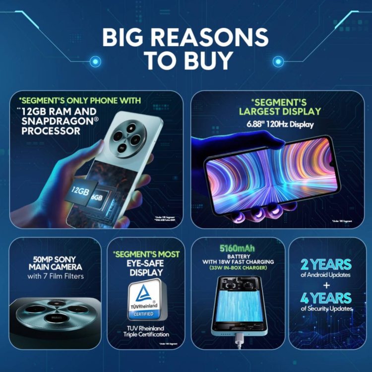 Poco M7 zaprezentowany oficjalnie – 50 MP aparat i 4 lata aktualizacji zabezpieczeń