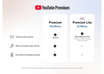 YouTube wprowadza tańszy plan Premium Lite