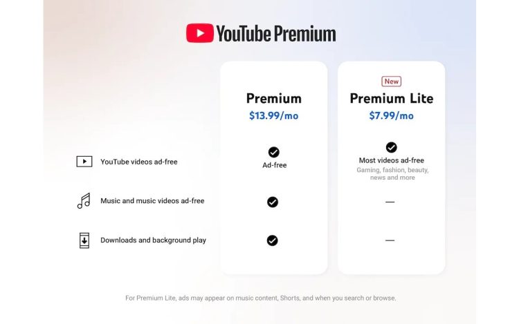 YouTube wprowadza tańszy plan Premium Lite