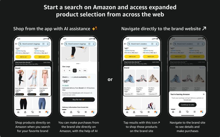 Amazon zaczyna robić zakupy w twoim imieniu na innych stronach internetowych