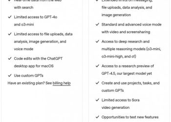 ChatGPT Plus dostępny za darmo przez ograniczony czas – dla wybranych użytkowników