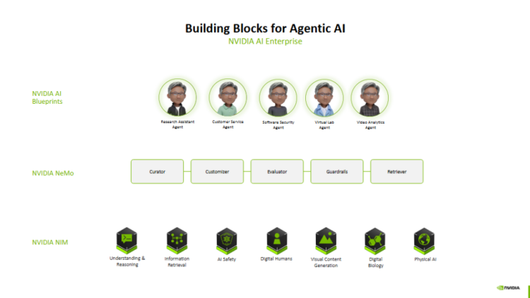 Jak agenci AI zmieniają przeglądanie w zakupy – nowa era zakupów online