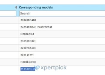 Nadchodzi Poco F7 – ujawniono informacje z certyfikacji