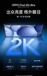 Oppo ujawnia najważniejsze informacje o modelu Find X8 Ultra