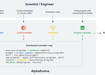 DeepMind ogłasza, że jego najnowsze narzędzie AI świetnie radzi sobie z zadaniami z matematyki i nauk ścisłych