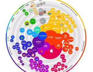Kantar: Apple najcenniejszą marką na świecie, tuż za nią Google i Microsoft