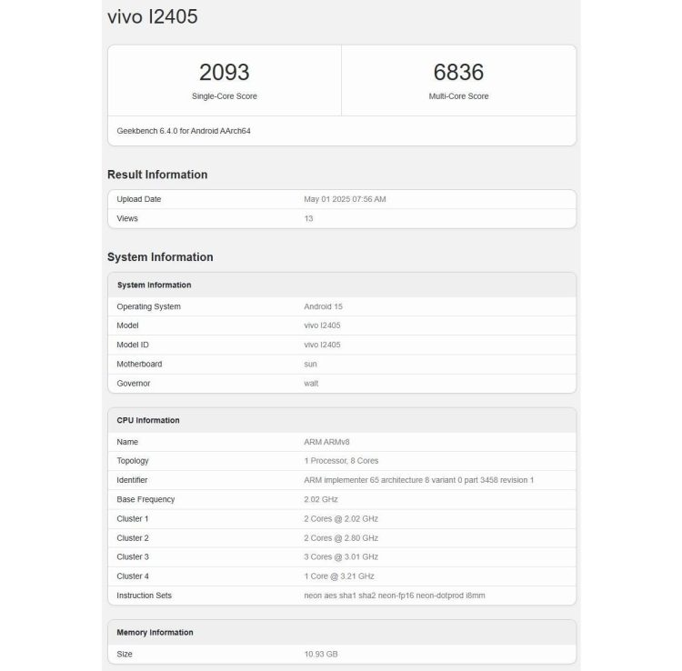 Międzynarodowa wersja iQOO Neo10 przetestowana w Geekbench – zastosowano inny chipset