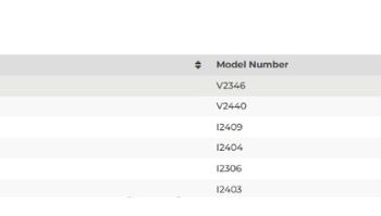 Nadchodzi iQOO Z10 Lite – może być bliźniaczym modelem vivo T4 Lite