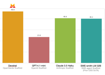 Nowy model Devstral od Mistral stworzony z myślą o programistach
