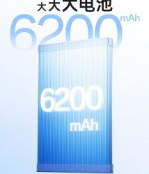 Oppo ujawnia szczegóły dotyczące ekranu i baterii modelu Reno14 Pro