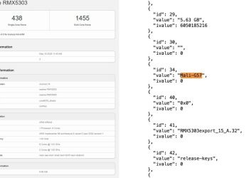 Realme C71 pojawia się w testach wydajności i uzyskuje nowe certyfikaty