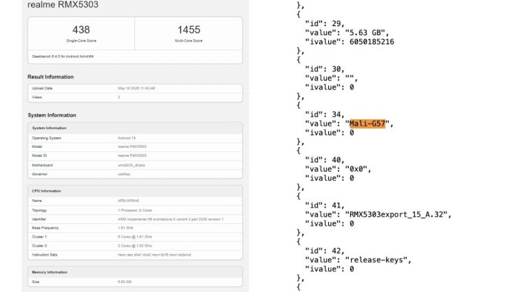 Realme C71 pojawia się w testach wydajności i uzyskuje nowe certyfikaty