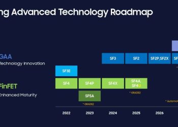 Samsung wyprodukuje część procesorów Snapdragon 8 Elite drugiej generacji w technologii 2 nm