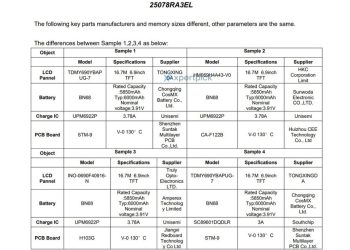 Tajemniczy smartfon Redmi z dużą baterią otrzymuje certyfikat – pojawi się też jako model Poco