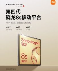 Xiaomi Civi 5 Pro – potwierdzono procesor i pojemność baterii