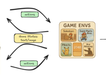 Laboratorium UC San Diego przyspiesza badania generatywnej SI dzięki systemowi NVIDIA DGX B200