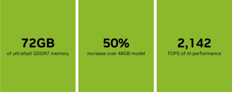 NVIDIA udostępnia GPU RTX PRO 5000 72 GB Blackwell i zwiększa opcje pamięci dla desktopowego AI