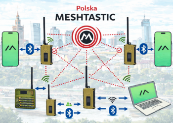 Kompleksowa konfiguracja urządzeń Meshtastic