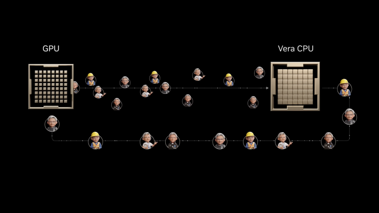 Innowatorzy AI wybierają procesory NVIDIA Vera i stawiają na wydajność pojedynczego wątku