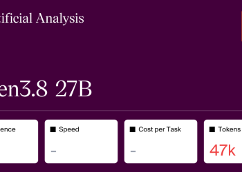 Analiza możliwości i wydajności modelu Qwen3.8 27B